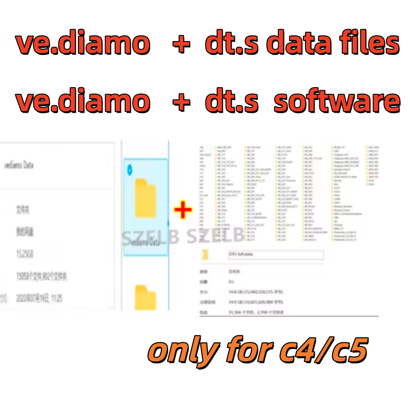 Auto Repair Shop Software - Najnowsza baza oprogramowania DTS Monaco wersja