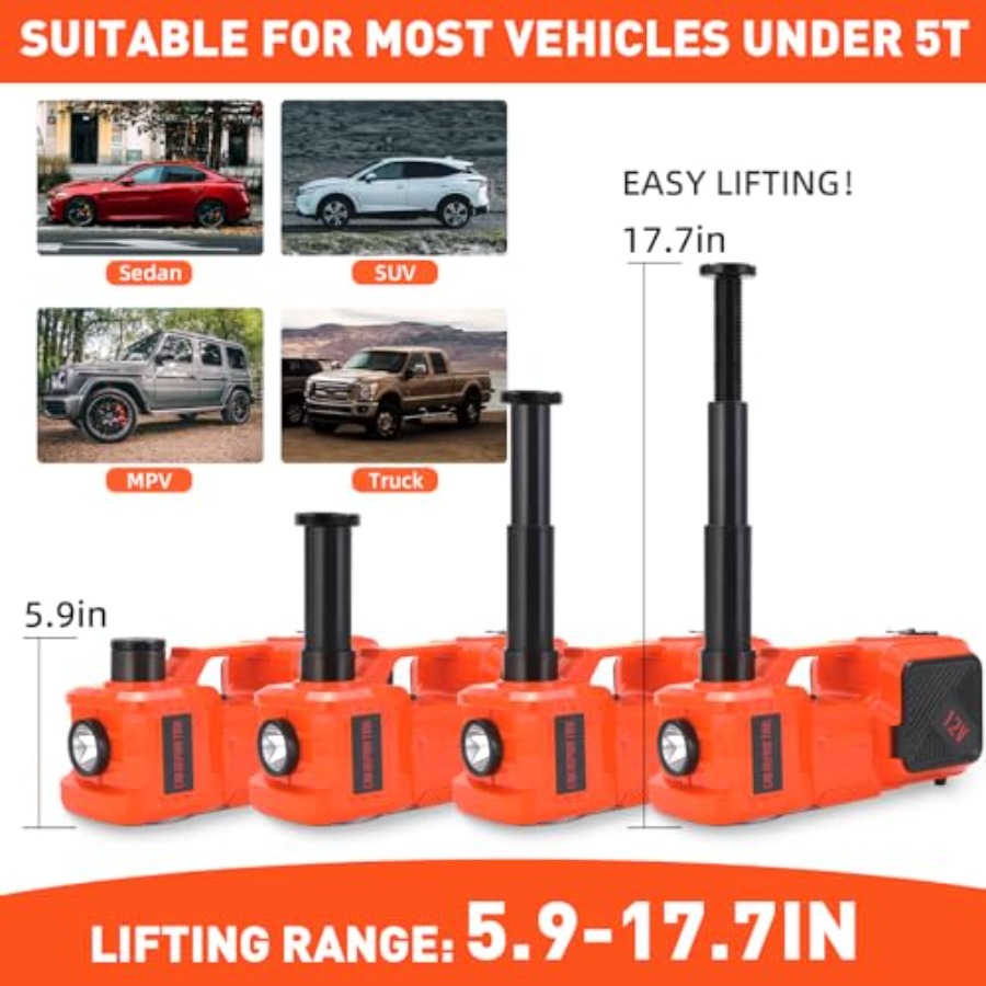 Elektryczny podnośnik samochod – Hydraulic Car Lift recenzja i cena