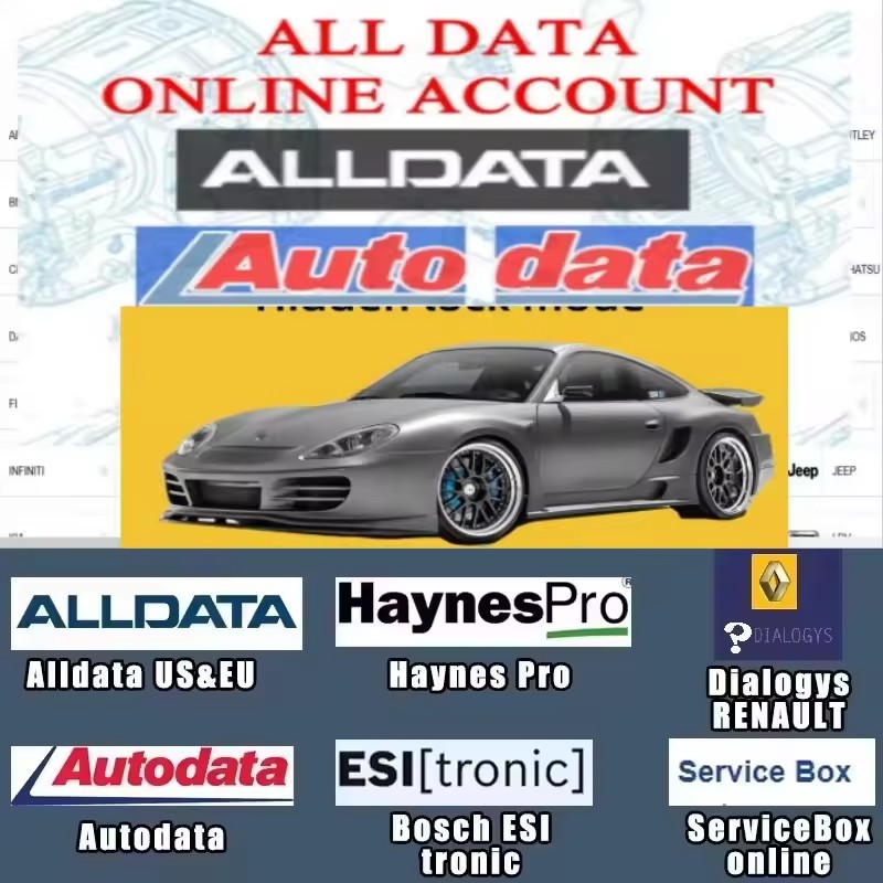 2025 Autodata Auto Data Alldat – Auto Repair Shop Software recenzja i cena