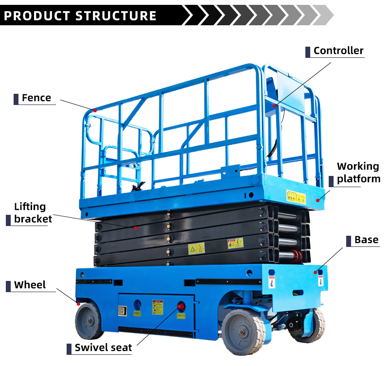 Podnośnik nożycowy hydrauliczn – Hydraulic Car Lift recenzja i cena