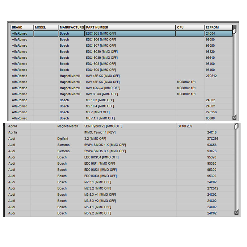 Najnowszy sprzedam narzędzie s – Auto Repair Shop Software recenzja i cena
